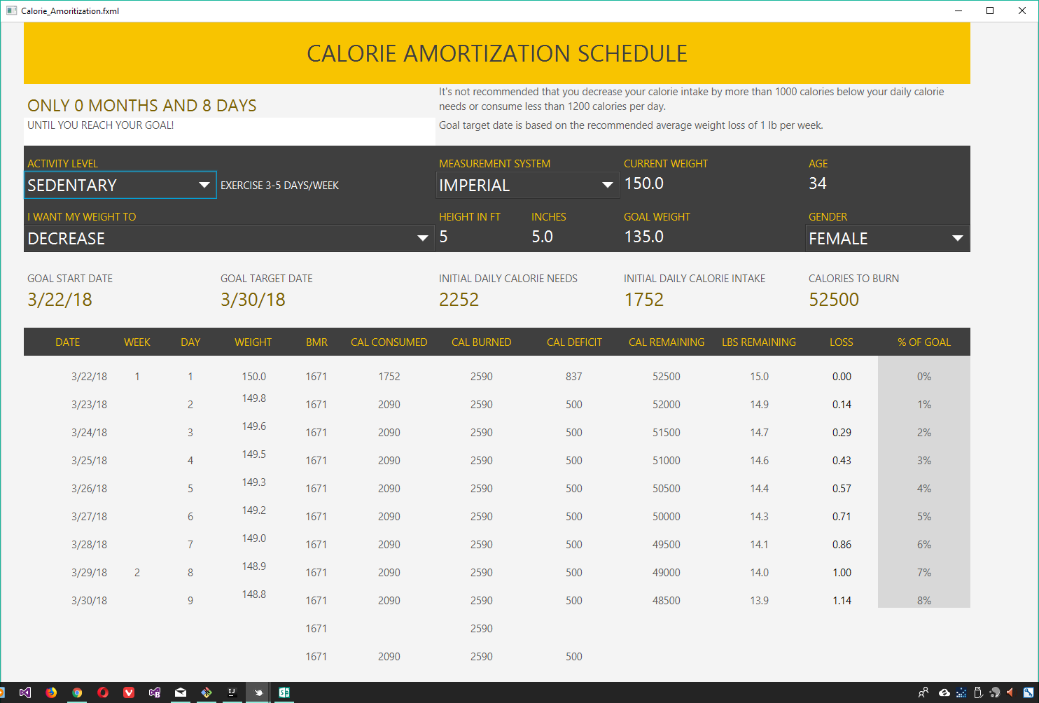 schedule1.xlsx - 'Calorie Amortization'